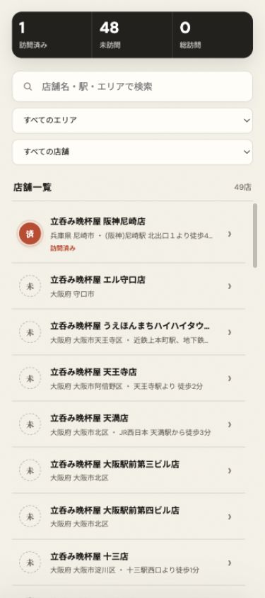 店舗一覧で訪問スタンプを押したスマホ画面